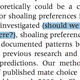 Image for article titled Another Reason Not to Trust Everything in Peer-Reviewed Journals